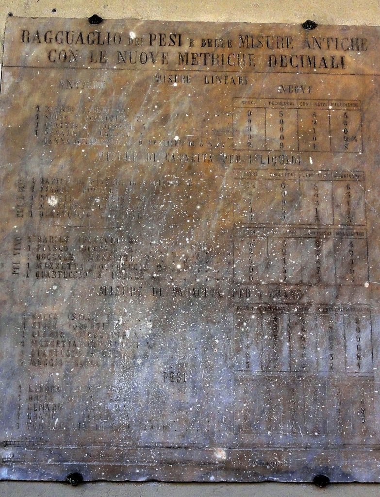 ANTICHE UNITÁ DI MISURA tra Medioevo